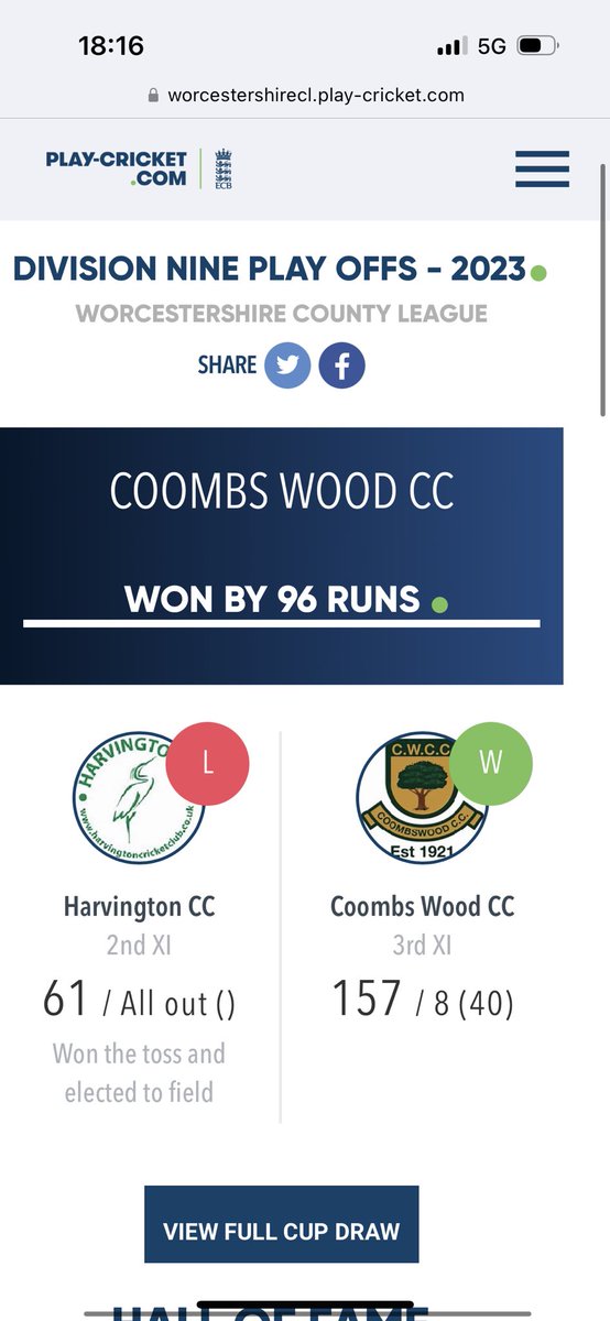 Congratulations to @CoombsWoodCC21 3rds who beat @ClubHarvington 2nds by 96 runs in the Division 9 playoffs final. Both sides will be promoted to Division 8 for next season.