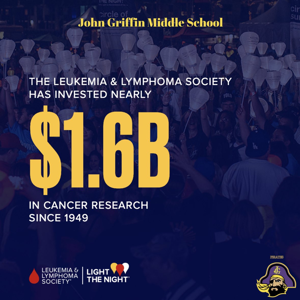 This fall, #JGMSPirates will join The Leukemia & Lymphoma Society at our local #LightTheNight walk in Cary, NC to raise awareness and critical funds for blood cancer research and support patients. Help us bring light to the darkness of cancer: pages.lls.org/ltn/nc/triangl…