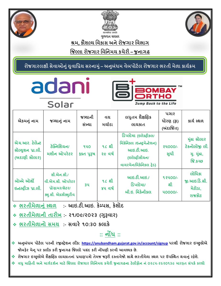 જિલ્લા રોજગાર વિનિમય કચેરી-જુનાગઢ: રોજગાર લક્ષી સેવાઓનો અખૂટ અને અતૂટ સ્ત્રોત - અનુબંધમ વેબ પોર્ટલ: તકનિકી લાયકાત ધરાવતા યુવાઓ માટે તકનિકી ક્ષેત્રના અગ્રગણ્ય એકમ માટે તાલુકા કક્ષાના રોજગાર ભરતી મેળાનું આઇ.ટી.આઇ કેમ્પસ- કેશોદ ખાતે ખાસ આયોજન
<a href="/CMOGuj/">CMO Gujarat</a> <a href="/Balwantsinh99/">Balvantsinh Rajput</a> <a href="/collectorjunag/">Collector Junagadh</a>