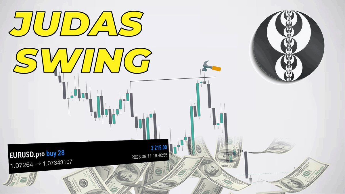 DayTradingRauf (DTR) tweet media