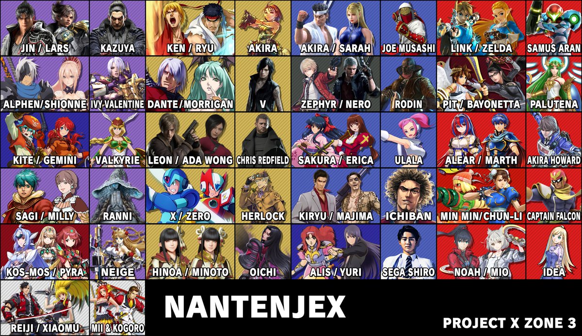 Here are our Project X Zone 3 rosters from today's stream! In order ...
