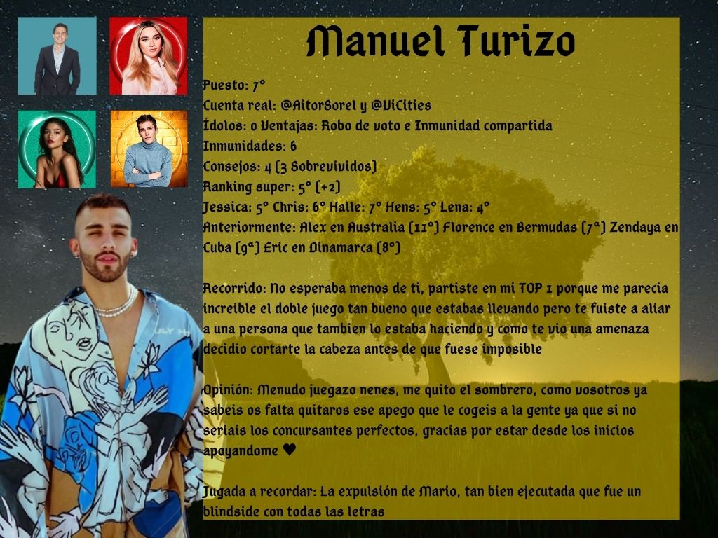ExpedicionAl's tweet photo. 7ºPUESTO: Cuando preguntabais si alguien ha estado en las 4 ediciones pues la respuesta es que si a medias porque siendo el primer concursante doble detras de @Manuel_ExpAS esta nuestra pareja favorita @AitorSorel y @ViCities https://t.co/oGEhtjumps