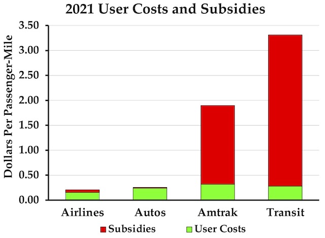 and i wonder why that is, andy, do you have any ideas?