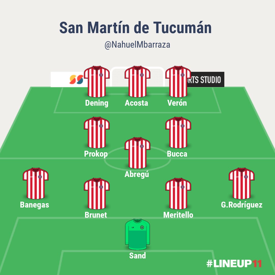 NahuelMbarraza's tweet photo. 👉 Este será el 11 de #Sanmartintuc para visitar a Patronato desde las 17.

👉 Serán dos modificaciones respecto al 11 que le ganó a Gimnasia (Mza): G.Rodríguez x Bordón y Meritello x Orellana (ambos por lesión).

👉 El "santo" si gana se pone a uno del líder, Almirante Brown. https://t.co/k1SdBYWS4h