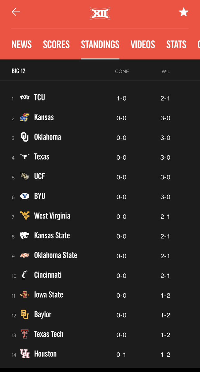 TCU Sports tweet media