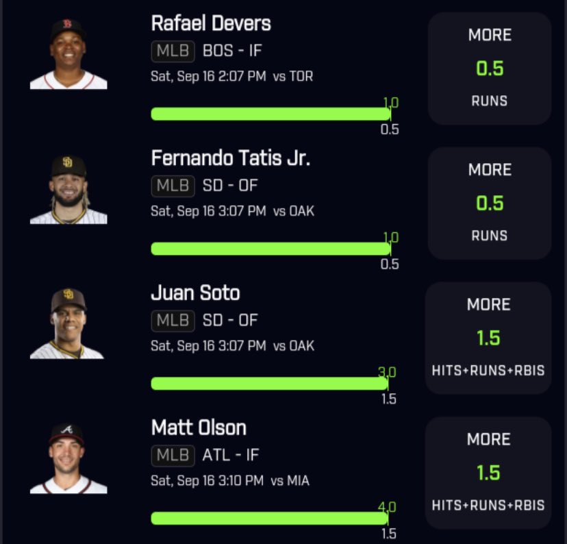 sharpbetsdfs's tweet photo. Some nice wins in the discord yesterday‼️‼️ let’s keep it going fellas!! #PrizePick #prizepickmlb #prizepickcfb #Twittergambling #sportsbettingpicks https://t.co/Wq6oZY1OCD