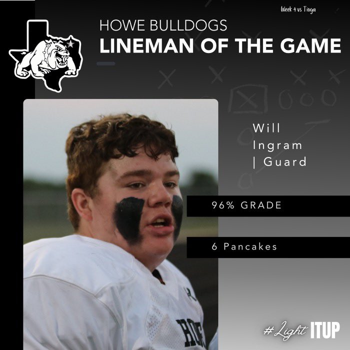 Coach Graham21 tweet media