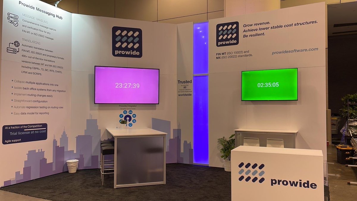 prowidesoft's tweet photo. Getting ready for SIBOS at Toronto. Meet us at both C41 https://t.co/tYgFWpmpZz