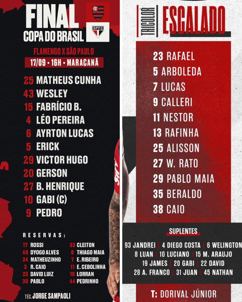 Times escalados para a decisão!

Flamengo e São Paulo já definidos por Jorge Sampaoli e Dorival Jr. para o jogo de ida da final da Copa do Brasil!

Quem vai levar a melhor?

Fotos: <a href="/Flamengo/">FL4MEN9O</a> e <a href="/SaoPauloFC/">São Paulo FC</a>

#FutebolNaESPN