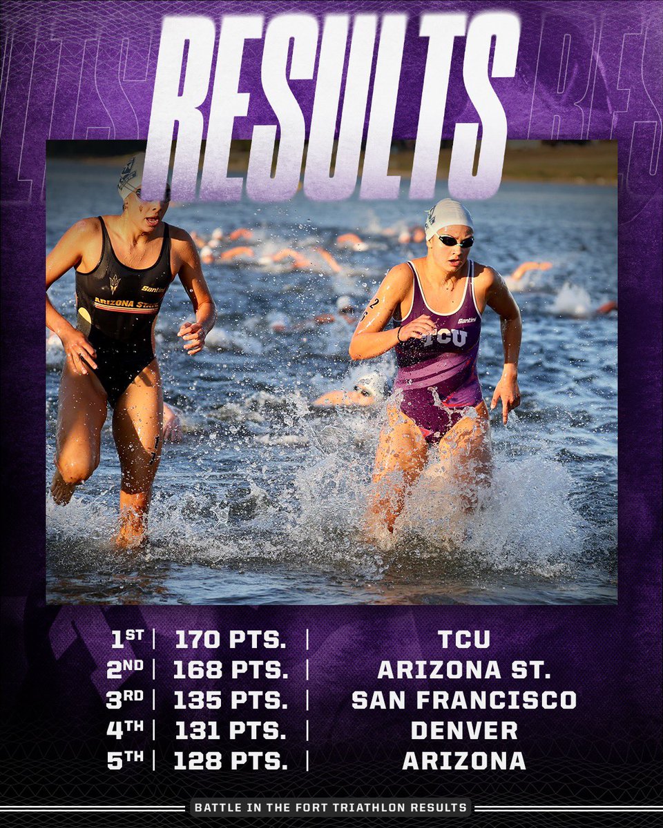TCU Women's Triathlon tweet media