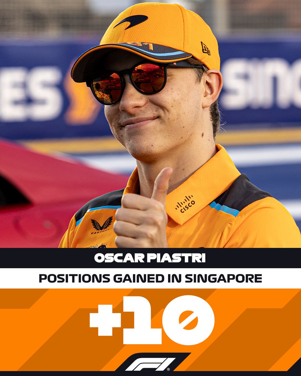 Formula 1 tweet media