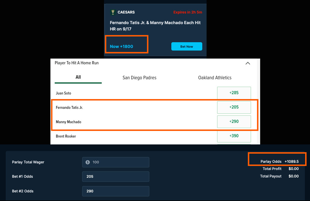 CoffeeAndBets's tweet photo. #Sportsbetting #sportsbettingtwitter #sportsbets 

PARLAY OF THE DAY!

Ceasars boosted Tatis and Machado HR's to +1800. Real odds are just over 10-1. 

Data courtesy of Ceasars. Calculators at  @Oddsjam. https://t.co/vD3P5VziXh