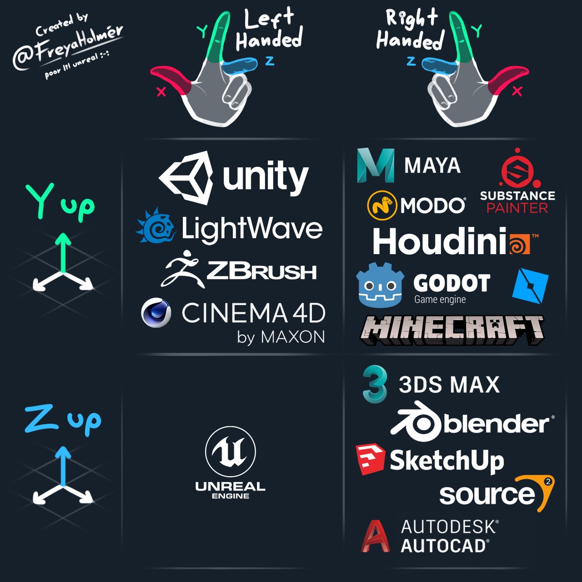 KidsCanCode tweet media