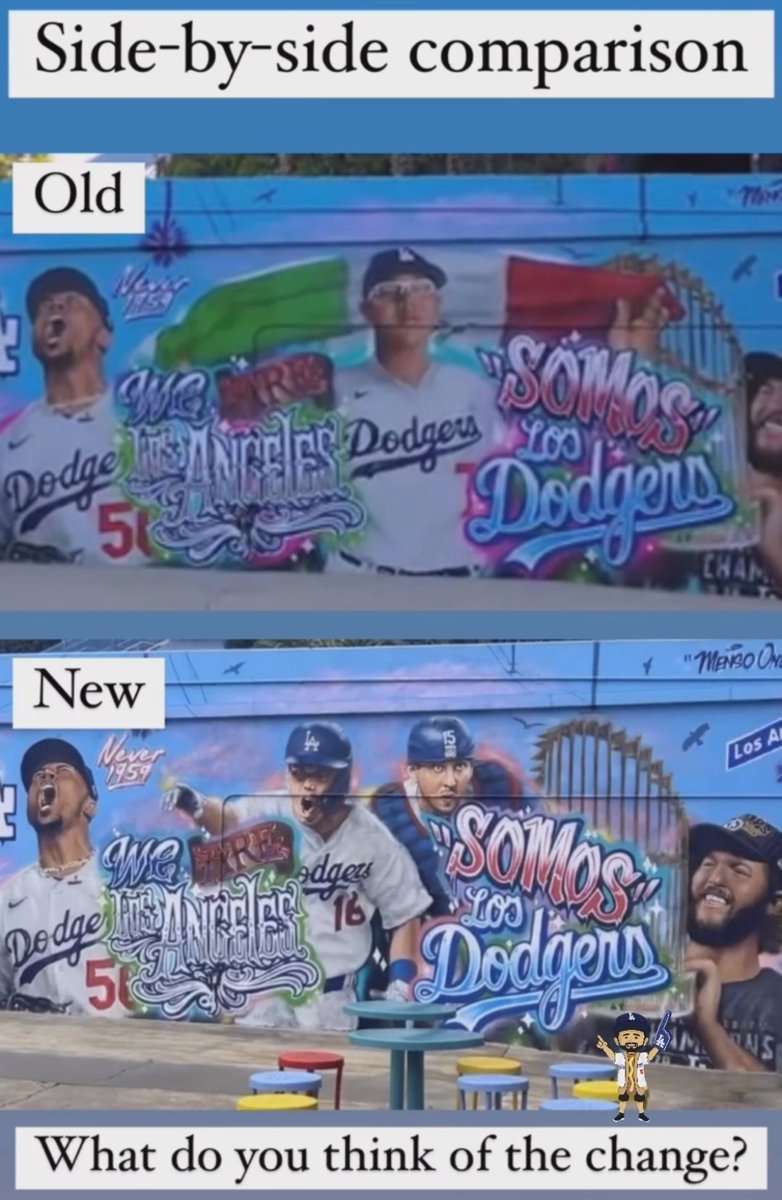 realFRG's tweet image. The Dodgers and @never1959 have re-done the 2020 World Series mural at Dodger Stadium. 

📸: Allen @theladodgerdog on Instagram