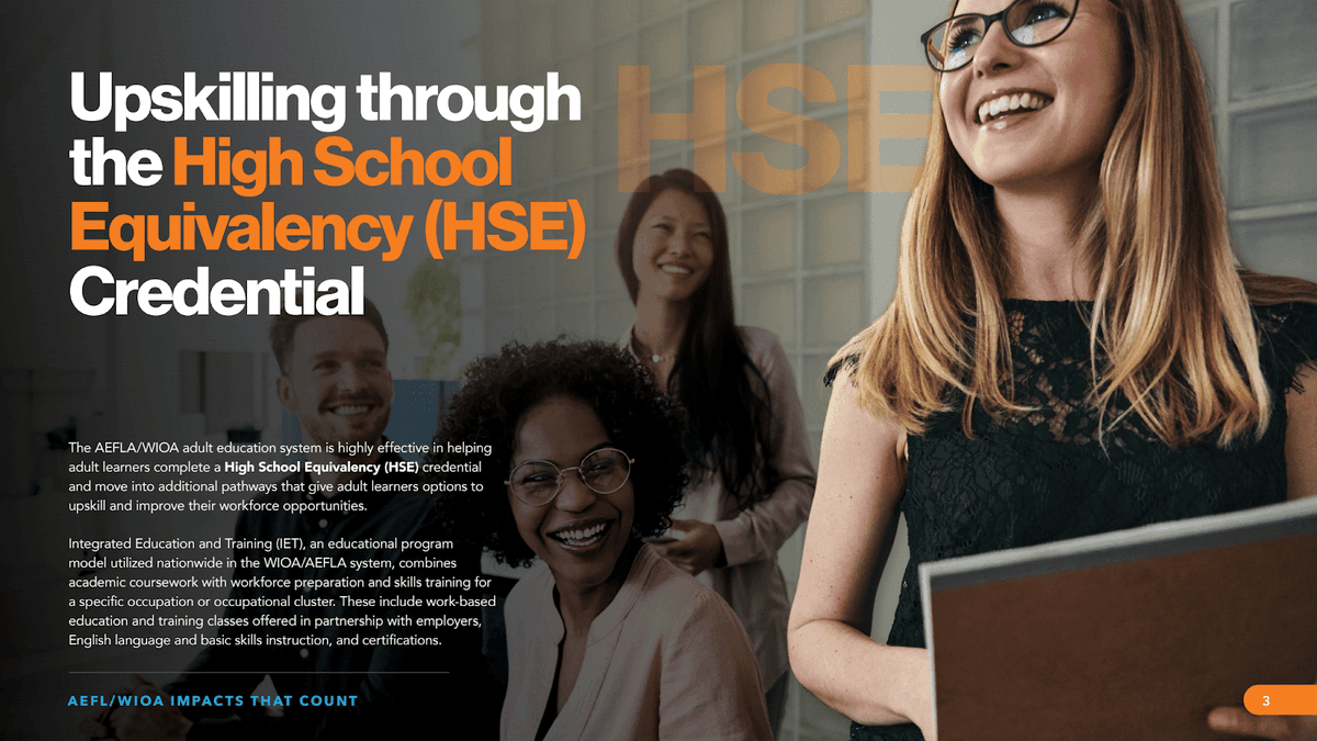 COABEHQ's tweet photo. Impacts That Count: Showcasing the Value of HSE Credentials for the Adult Education System

TODAY, September 18 | 2:00 pm (ET)
REGISTER: https://t.co/EOlZHeyXyd
As a kickoff to #AEFLWeek2023, join us for the unveiling of a new campaign and toolkit! https://t.co/788xitYyNF
