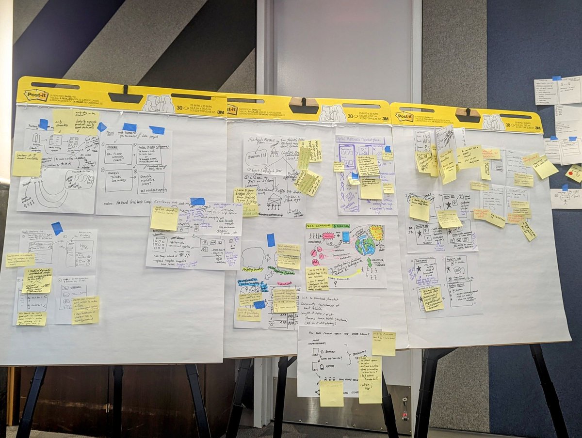 AkshayMuses's tweet photo. Few moments on the job are as stimulating as a good ole' fashioned design sprint 🤓

This weekend, we conducted one with the @UN  Climate Champions, focused on building resilience in informal settlements.

1/3 https://t.co/KPuo358BEM