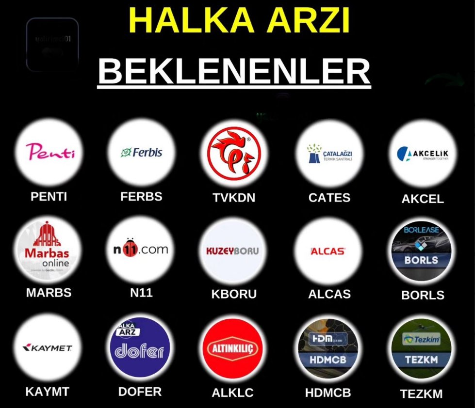 taaardu's tweet photo. Yakın zamanda halka arzı beklenen hisseler listesi:
#penti #ferbs #tvkdn #cates #akcel #marbs #n11 #kboru #alcas #borls #kaymt #dofer #alklc #hdmcb #tezkm
Özellikle bekledikleriniz var mı? Hangilerine katılmayı düşünürsünüz?