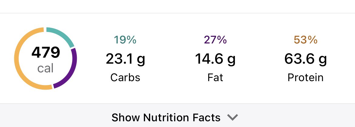 تخمين🙈🙈🙈
إيش الوجبه اللي فيها هالقد بروتين وعشان اقرب لكم فقط مكونين استخدمت🥰🥰🥰