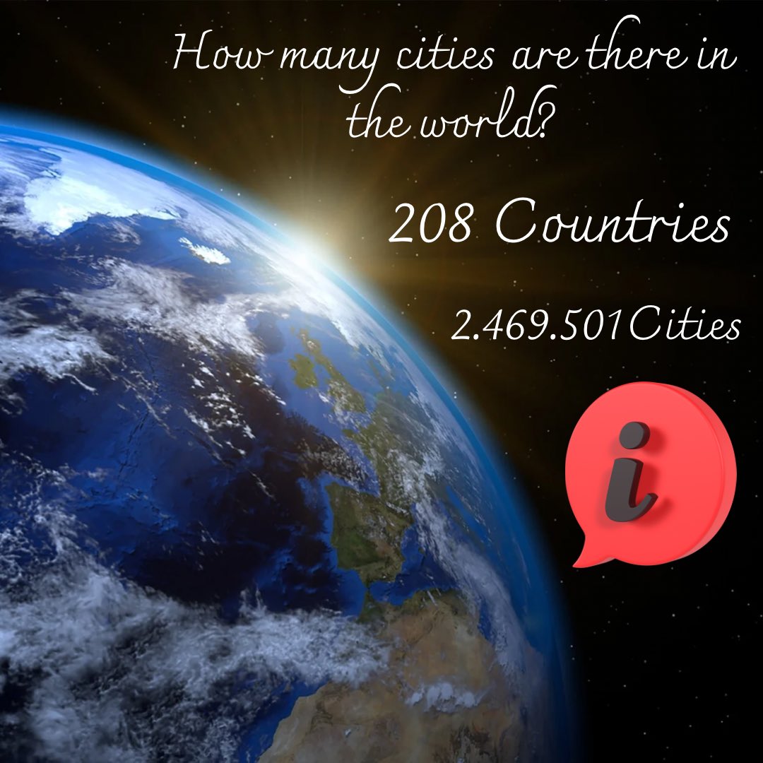 Did you know that? tweet media