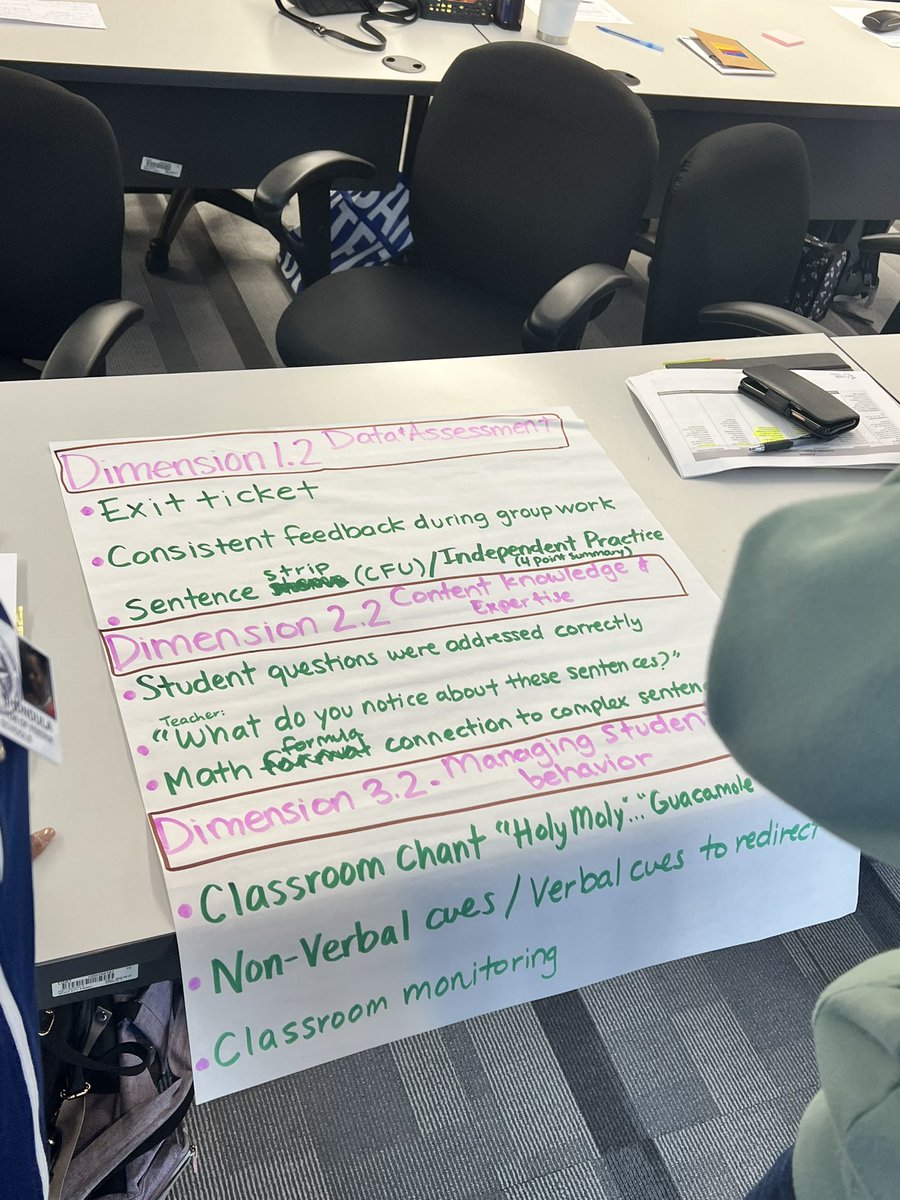 MrJChoice1's tweet photo. That’s a WRAP on T-Tess training! After three long days, I’m officially certified😂😉 #Calibration #GrowingLeaders #Tier1HighQualityInstruction #ImprovingStudentOutcomes w/ @Shondula69 https://t.co/AFWTpeq7gR