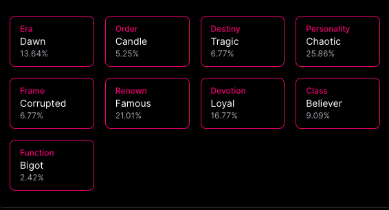 The <a href="/The_Order_NFT/">The Order ✦ theorder.stars</a>
now has a new metadata, check it out guys! Iam still think that Order will be very big collection on
<a href="/StargazeZone/">Stargaze ✨🔭</a>