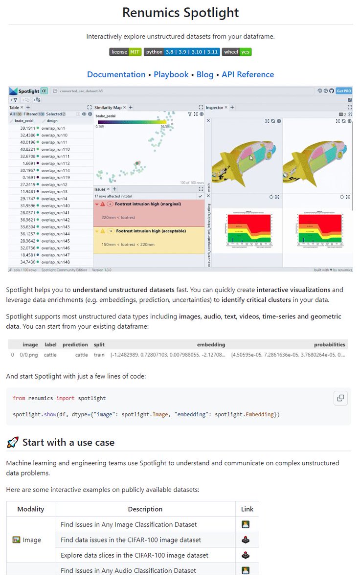 morris_phd's tweet photo. Twitter https://t.co/i81NtdQAjP Renumics Spotlight interactively explore dataframe.GitHub https://t.co/MSgypQhfzS
Newsletter https://t.co/lLfwtmvXkM
More https://t.co/yFb3Ds4tXm
LinkedIn https://t.co/FC5hpfOlxr
#AINewsClips #AI #ML #ArtificialIntelligence #MachineLearning #Pandas https://t.co/mBHIKKnIc9