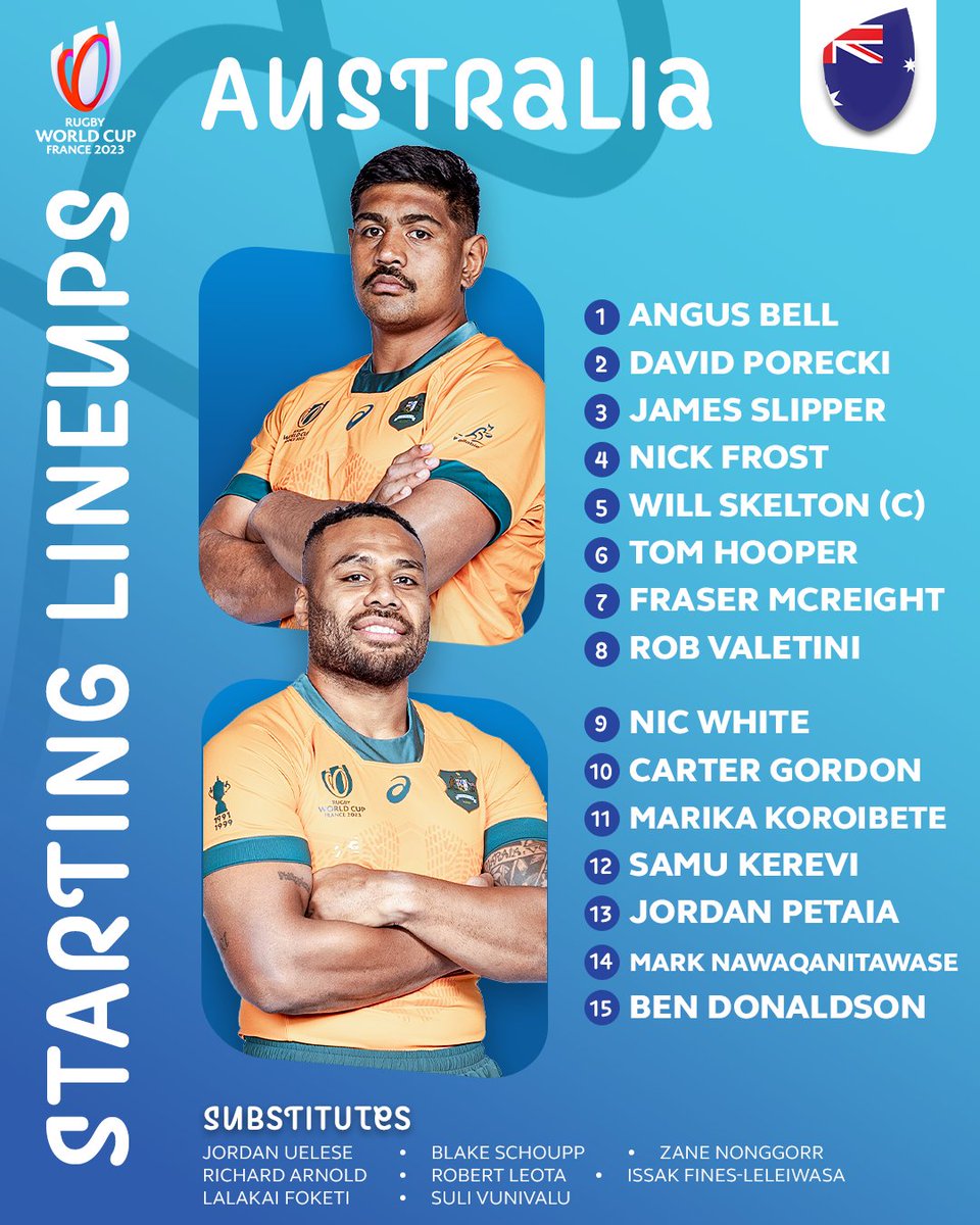 GiulioOdino's tweet image. #RugbyWorldCup2023 / #PoolC

#Wallabies vs #Fiji  15-22
#Fiji fue superior y venció a #Wallabies!
Después de 69 años, los isleños pudieron superar a #Wallabies.

#AUSvsFIJ
#RugbyWorldCupFrance2023
#StadeGeoffroyGuichard
#WorldRugby