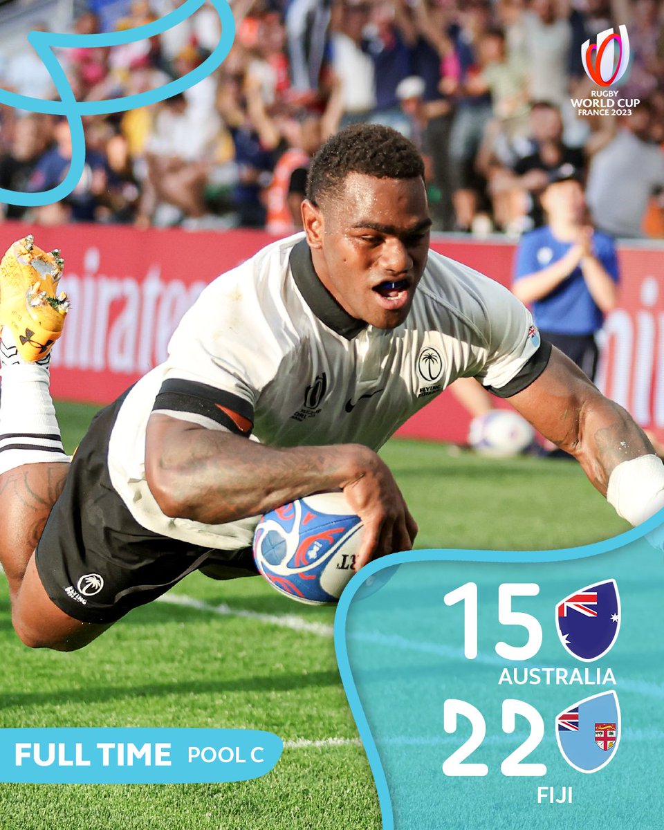 GiulioOdino's tweet image. #RugbyWorldCup2023 / #PoolC

#Wallabies vs #Fiji  15-22
#Fiji fue superior y venció a #Wallabies!
Después de 69 años, los isleños pudieron superar a #Wallabies.

#AUSvsFIJ
#RugbyWorldCupFrance2023
#StadeGeoffroyGuichard
#WorldRugby