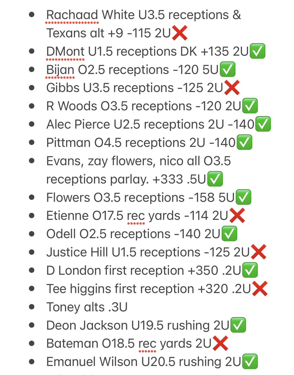 Looks like another HUGE 1:00 slate. Missed Bateman by 1 yard… 
Up a lot of units! 
Not too late to join for the 4:00 slate