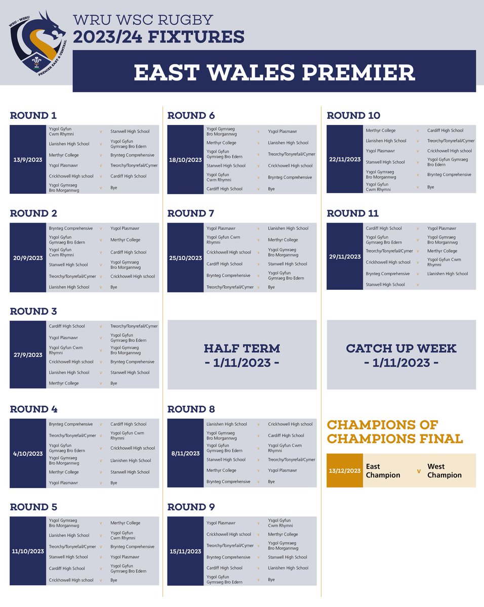 Round 2 - East Wales Premier - First home game vs Crickhowell High School. 20/9/2023
