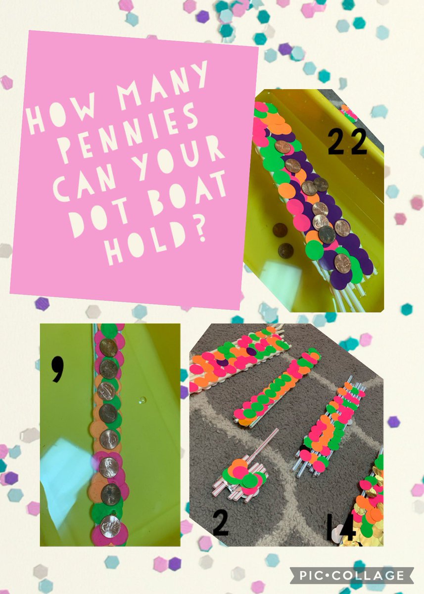PresleyFarm's tweet photo. My #buzzworthy class celebrated #internationalDotDay with all things dots! @howell_stem @howellprincipal https://t.co/2g9EMoPdkU