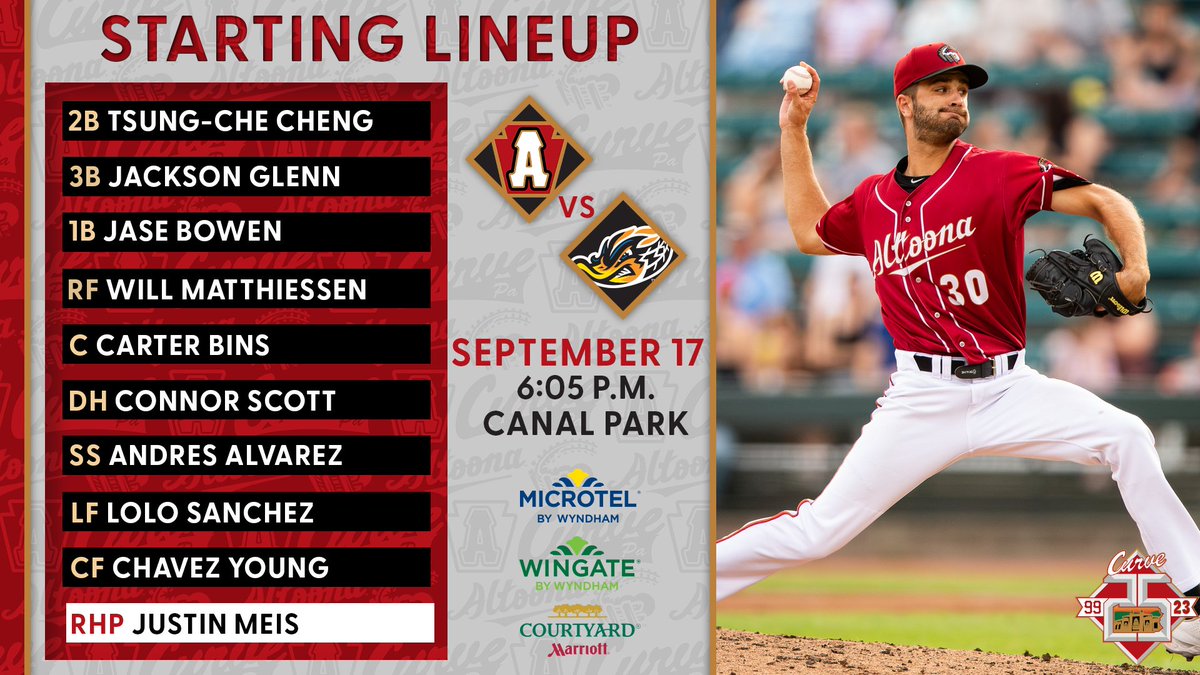 For the final time in 2023, check out our starting lineup!