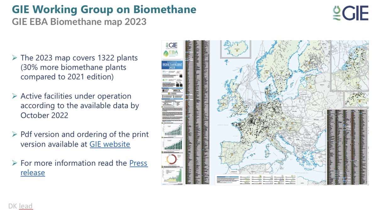 TorbenBrabo's tweet photo. Giving the opening presentation at @EnerginetDK 🇩🇰 #Shipper #Forum on behalf of @GIEBrussels. Focus on:
- current legislative files
- new #LNG terminals and record imports
- record of #storage filling
- #biomethane map
- #hydrogen map
- #transparency #agsi #alsi
- #AggregateEU https://t.co/kaajg77O53
