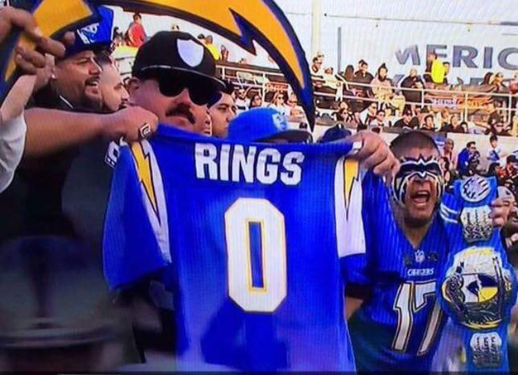 jmt619's tweet photo. Man, Ive tried to tell yall 

If Dean Spanos is the owner, The Chargers will never win anything. 

Listen to ex players talk about Spanos, listen to Rodney Harrison talk about Spanos and the organization, it’s one of the worst organizations in professional sports. 

@ScottKaplan https://t.co/nc3UfUAQgm
