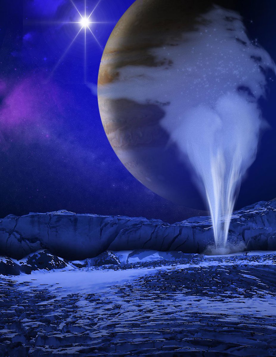 redditSpaceView's tweet photo. NASA illustration depicts a plume of water vapor that could potentially be emitted from the icy surface of Jupiter’s moon Europa https://t.co/BXV1QEdfhp