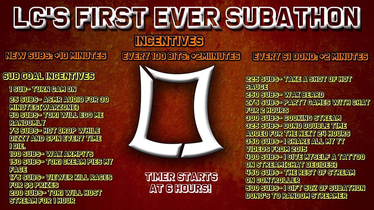 LCdontcare's tweet photo. FIRST EVER SUBATHON GOES LIVE MONDAY SEPTEMBER 18TH AT 5PM CENTRAL TIME WITH LOTS OF FUN INCENTIVES, SOME OF YOU MIGHT BE EXCITED TO SEE THAT TORI MAY VERY WELL HOST STREAM https://t.co/SEOr2rz0Ih