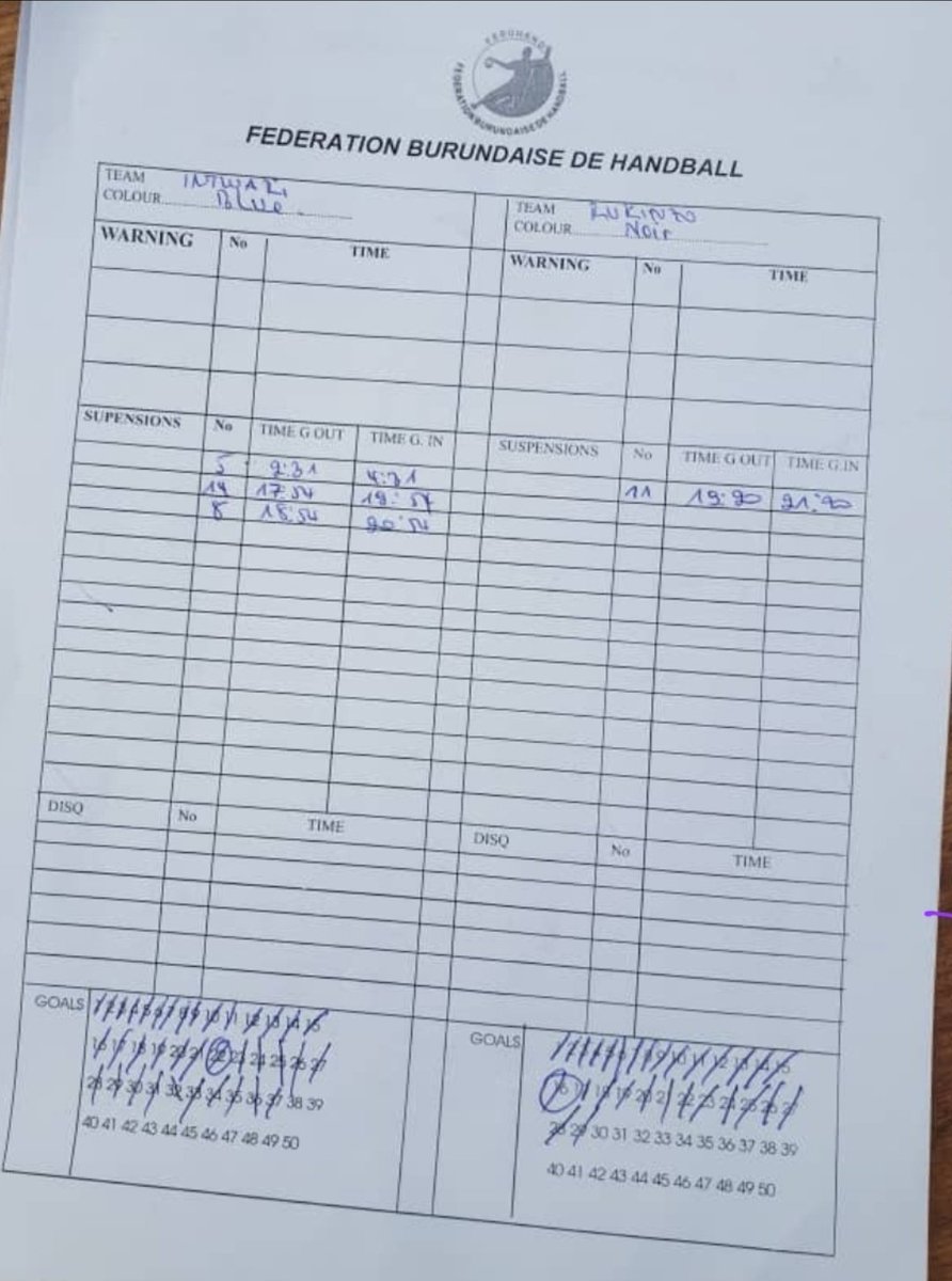 IntwariNgagara's tweet photo. Tubibutse ko mu rukino rwahuje INTWARI H.C na RUKINZO ejo igenekerezo rya 16 Nyakanga 2023, INTWARI H.C yari yatsinze ibitsindo 43-29. Urukino rw'uno munsi, rukaba rwahaye itike INTWARI H.C ryogushobora gukina urukino rurangiza rwa Final rusozera ihiganwa ruzobahuza na S.O.S. 2/ https://t.co/qoApTRWG3L