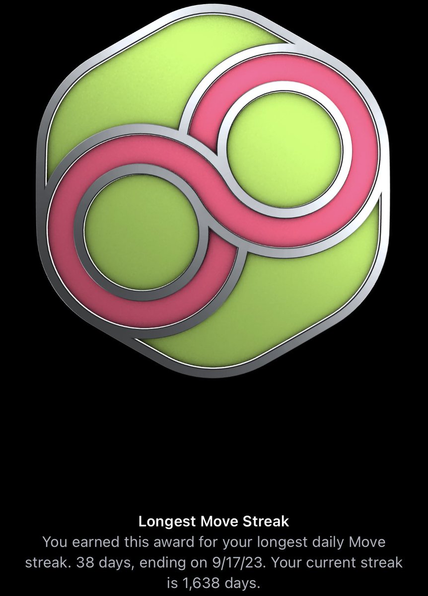 I take my move streak super seriously. It’s an outlet for my obsessive personality. So when Apple Fitness freaks out sometimes (which it often does) I start to twitch. 

How can my longest streak be 38 days when my current streak is 1638 days? Huh?