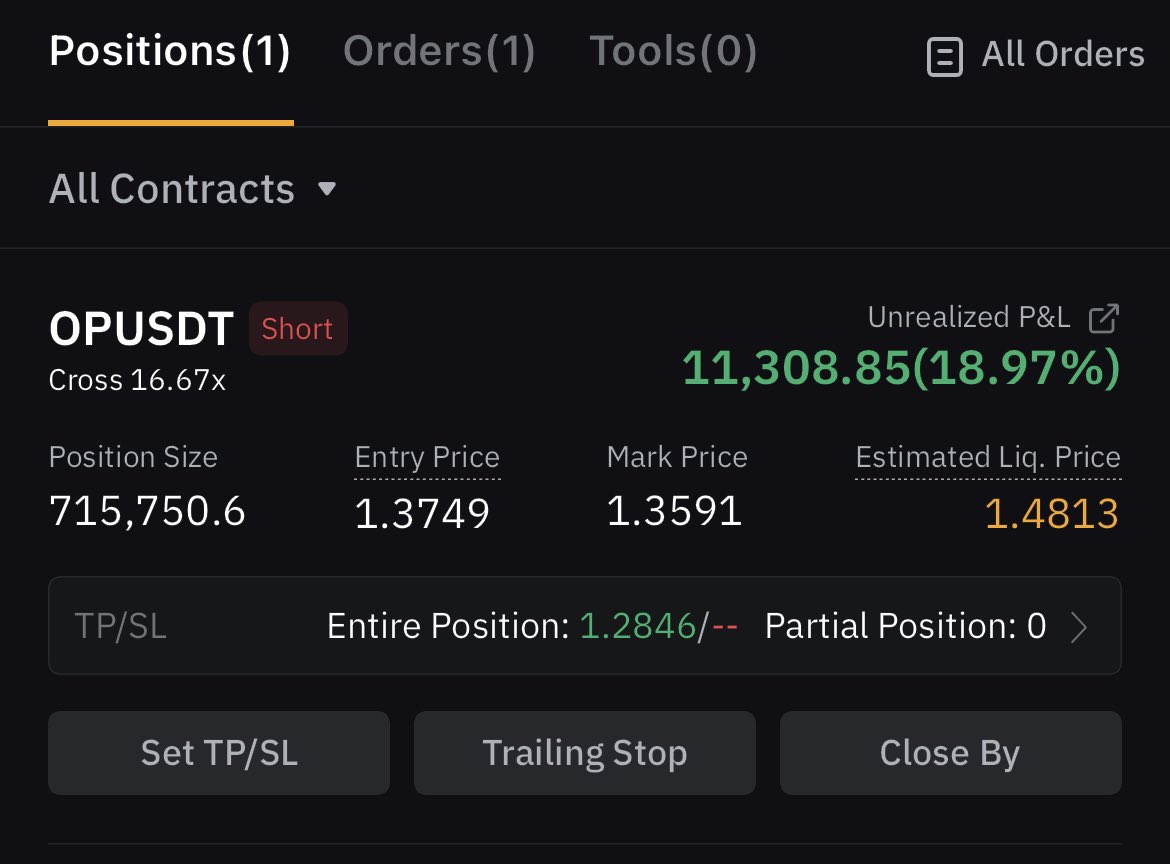 Crypto Malik tweet media