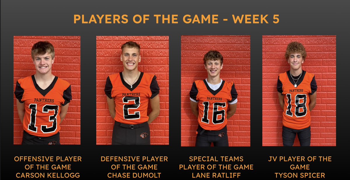 Congratulations to our week 5 players of the game!