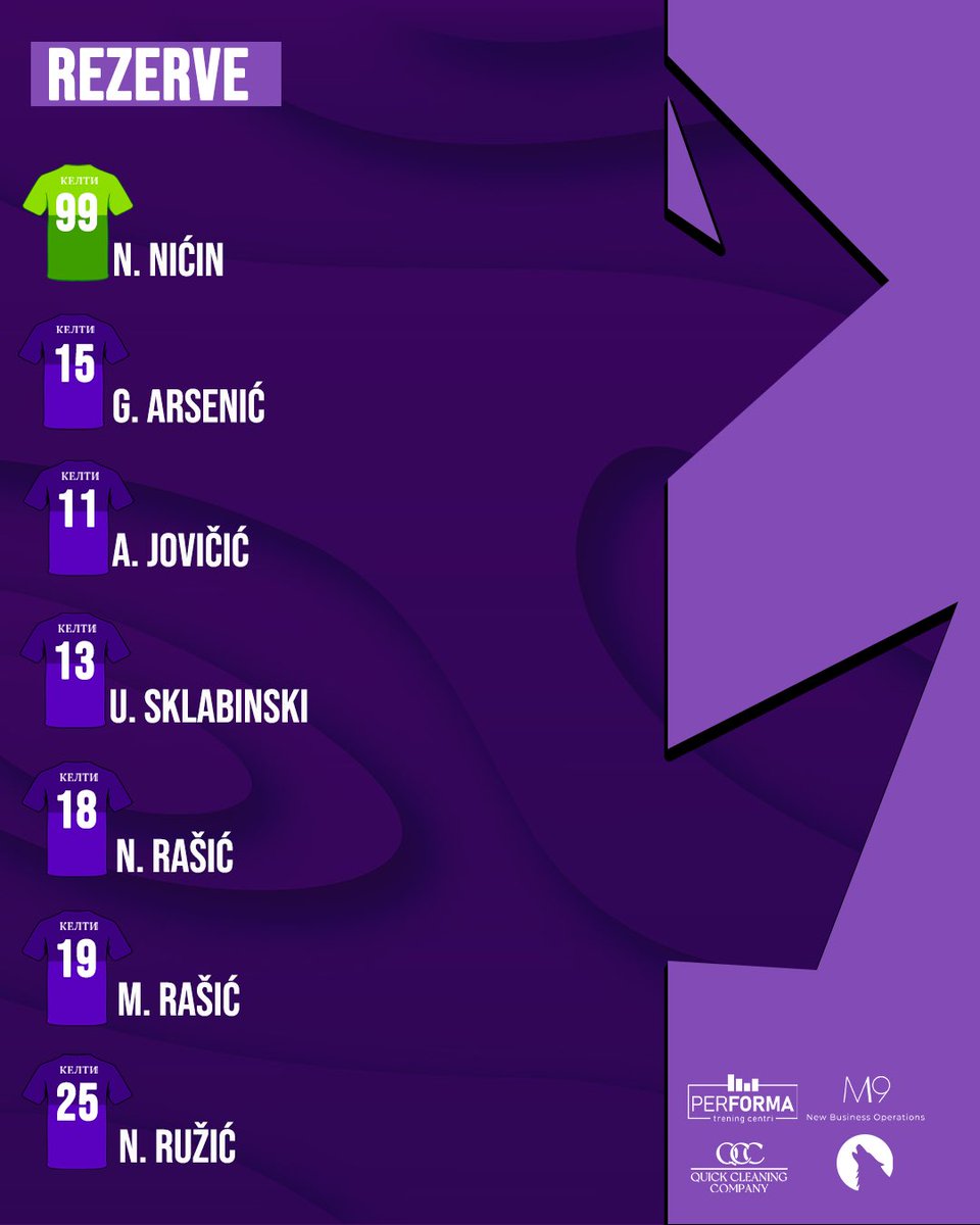 FKKelti's tweet photo. NAPRED KELTI! 💜🤍🐂
Startna #postava sa današnje #utakmice.
Na klupi su bili: M. Rašić, N. Rašić, N. Ružić, U. Sklabinski, G. Arsenić, N. Nićin i A. Jovičić.
Ekipu je sa klupe predvodio V. Radojičić.
#fkkelti #kelti #fudbal #beograd https://t.co/uCYDnv5c3b