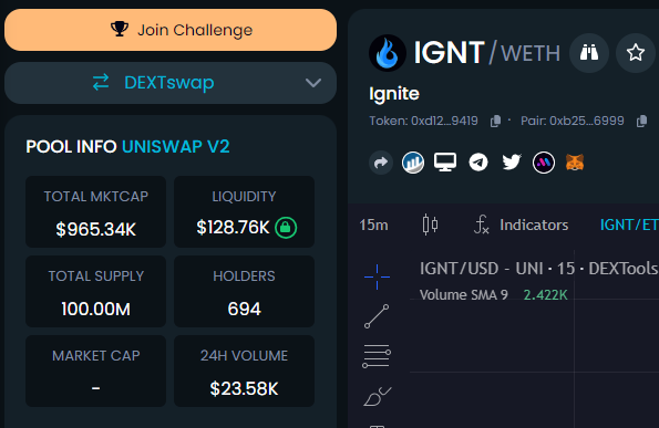 ALPHA ALERT🚨

Can't wait till I do a community space in <a href="/IgniteTheChain/">Ignite The Chain</a> screaming I TOLD YOU SO BBIIIOOTTAACCCHHHH!!!!!!!!!!

Yeah, my balls are tingling. 😎 #HORNEY
Chart: dextools.io/app/en/ether/p…