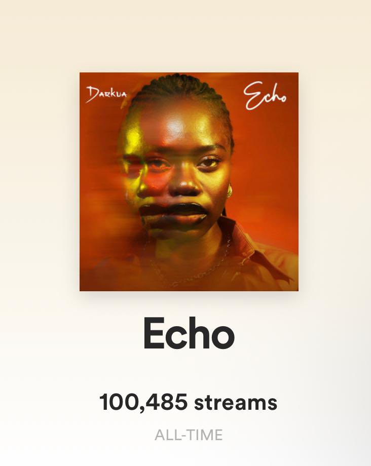 SelormJae_'s tweet photo. Just In 🇬🇭: Ghanaian singer and songwriter @Darkua_live hits new milestone with her 4th single “Echo”. It has garnered over 100k streams on Spotify. 
Cc: @rain_labs @SpotifyAfrica https://t.co/Z5646FDHCP