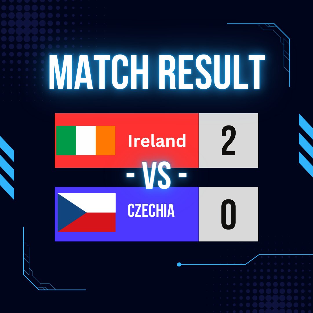 Another great result for Team Ireland! However finishing 2nd in our group is not enough to qualify for the knockout stages☹️

However the team has done us immensely proud! We look forward to going with Dota 2 again in the near future!