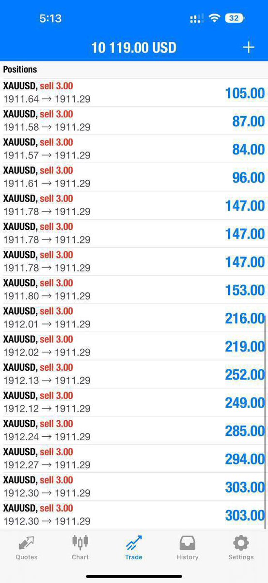 billohbarrie199's tweet photo. streaming FREE #GOLD #XAUUSD SIGNALS
Please LIKE and SUBSCRIBE!👇👇

https://t.co/d0XJlqerlS

#forex #forexsignal #EURUSD #GBPUSD #gbpjpy
#gbpaud #GBPCAD #USDJPY #euraud #XAUUSD  #Indices #CrudeOil #US30 #SP500 #usdchf #usdcad #EURCAD #EURJPY #Octfx #Exness #volatility https://t.co/9a1MNbbY7S