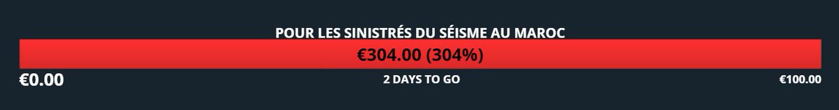 Merci infiniment pour ce stream de zinzin pour les sinistrés du séisme au Maroc ! GG à vous pour les 304€ pour la cause !!! Merci à <a href="/GreezArt/">Greez</a>  pour l'animation à mes cotés !!!