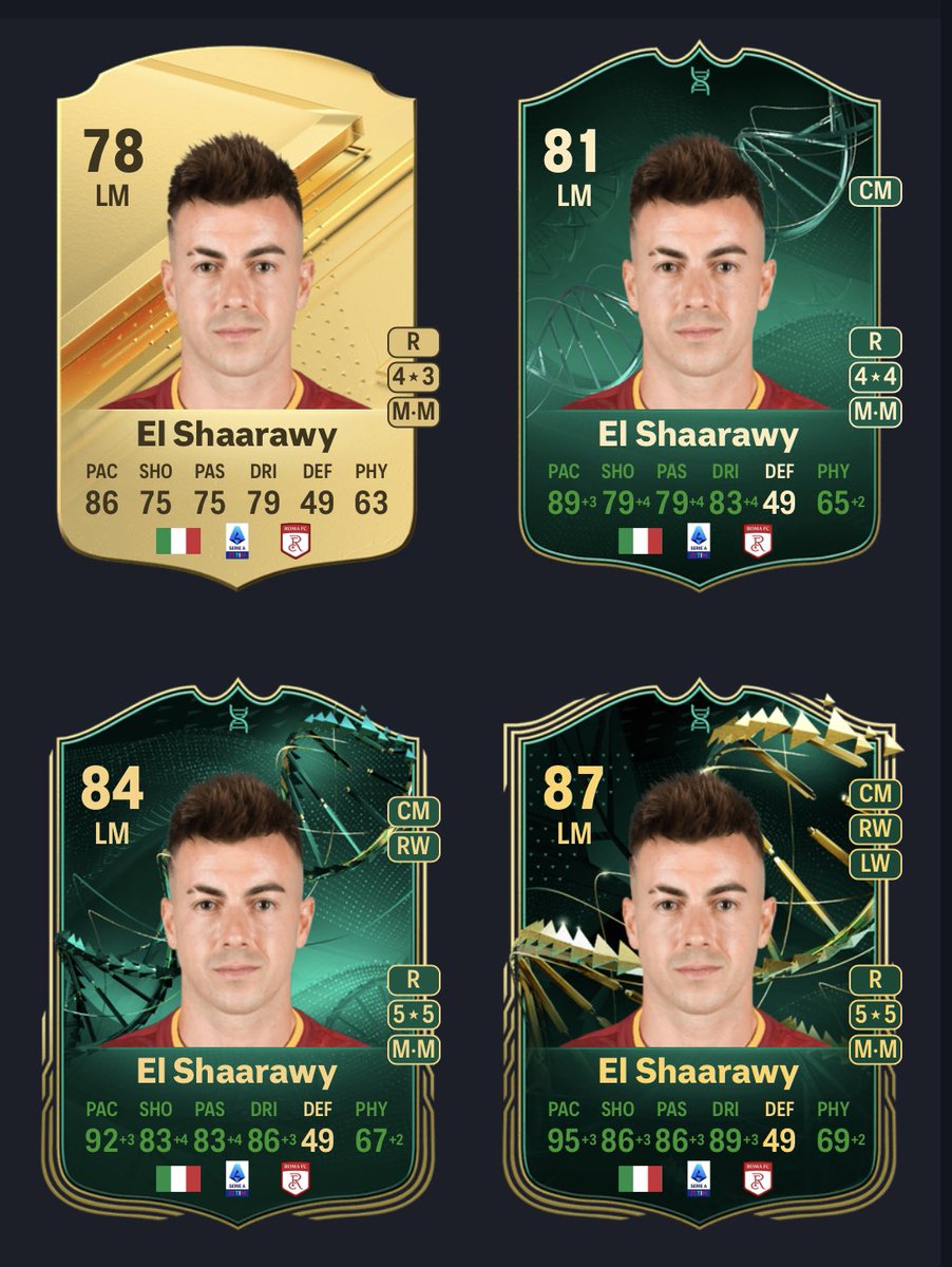 RobosFUT tweet media