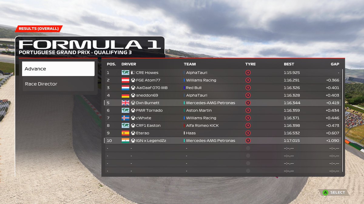 Have to make a separate tweet about the qualifying that took place in <a href="/RacingSeriesF1/">RacingSeriesF1</a> @ 🇵🇹. 
The gaps 👀🔥

My race didn’t go to plan but ggs to the podium finishers regardless.