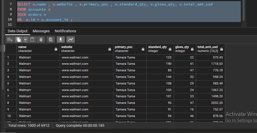 Zulaykha_1's tweet image. DAY 14
#20dayswithdata #SQLJOIN #buildinginpublic
Two tables (Accounts Table and Orders table) are joined using JOIN function . The columns joined shows the name of the clients , websites , Primary_poc , standard quantity purchased, gloss quantity purchased , total amouint $